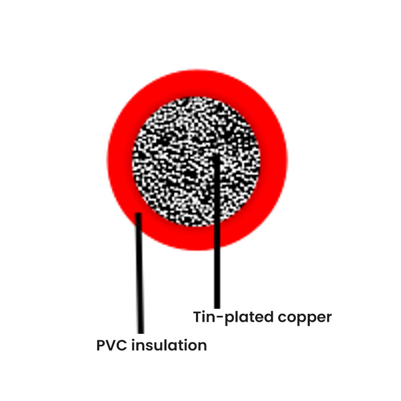 สายไฟรถยนต์มาตรฐานเยอรมัน - FLY-PVC (ผนังหนา)