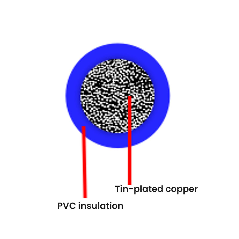 สายเคเบิลยานยนต์มาตรฐานเยอรมัน - FLRY-PVC (ผนังบาง)